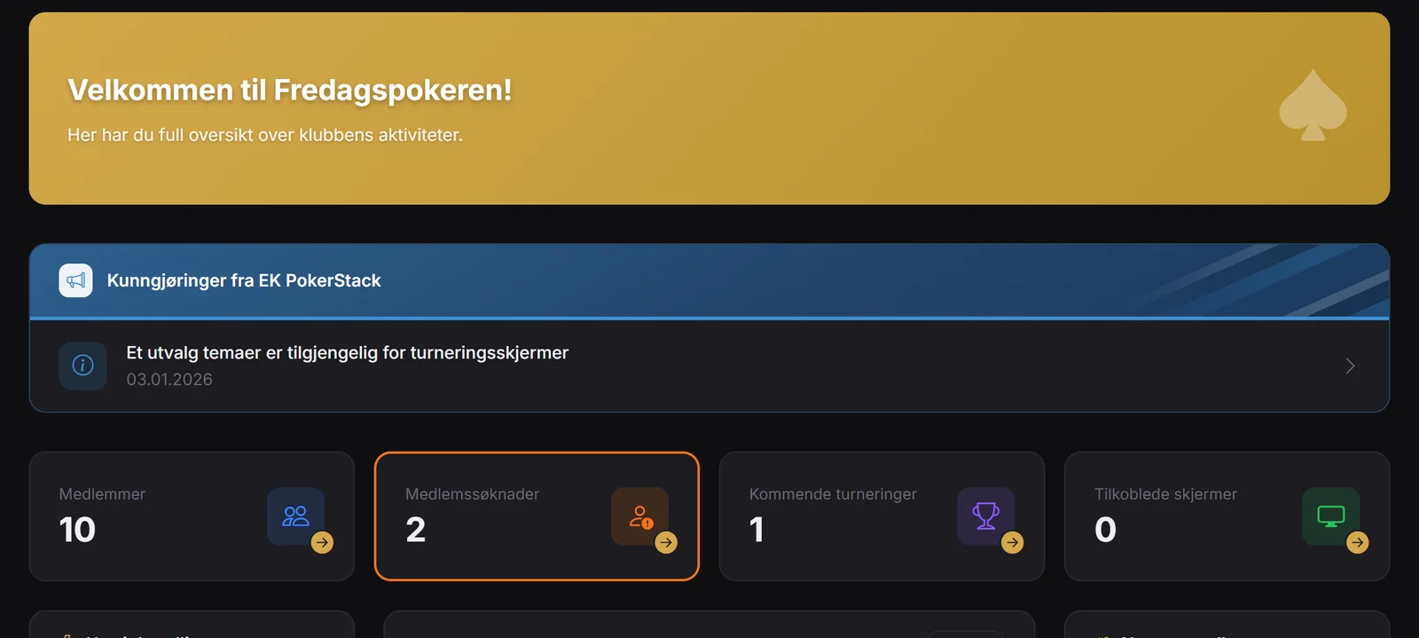 Dashbordet i panelet for pokerlaget Fredagspokeren, med nøkkeltall for medlemmer, søknader, turneringer og skjermer
